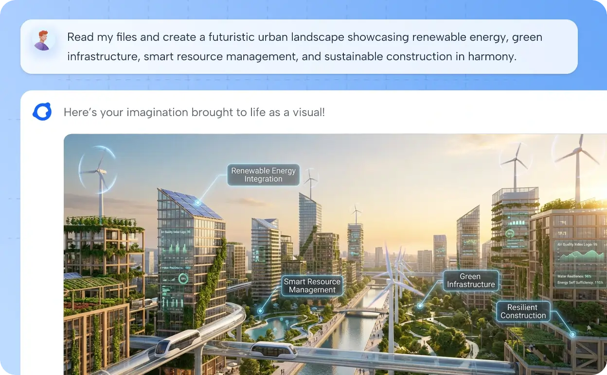 AI-generated illustrations and designs created from text prompts